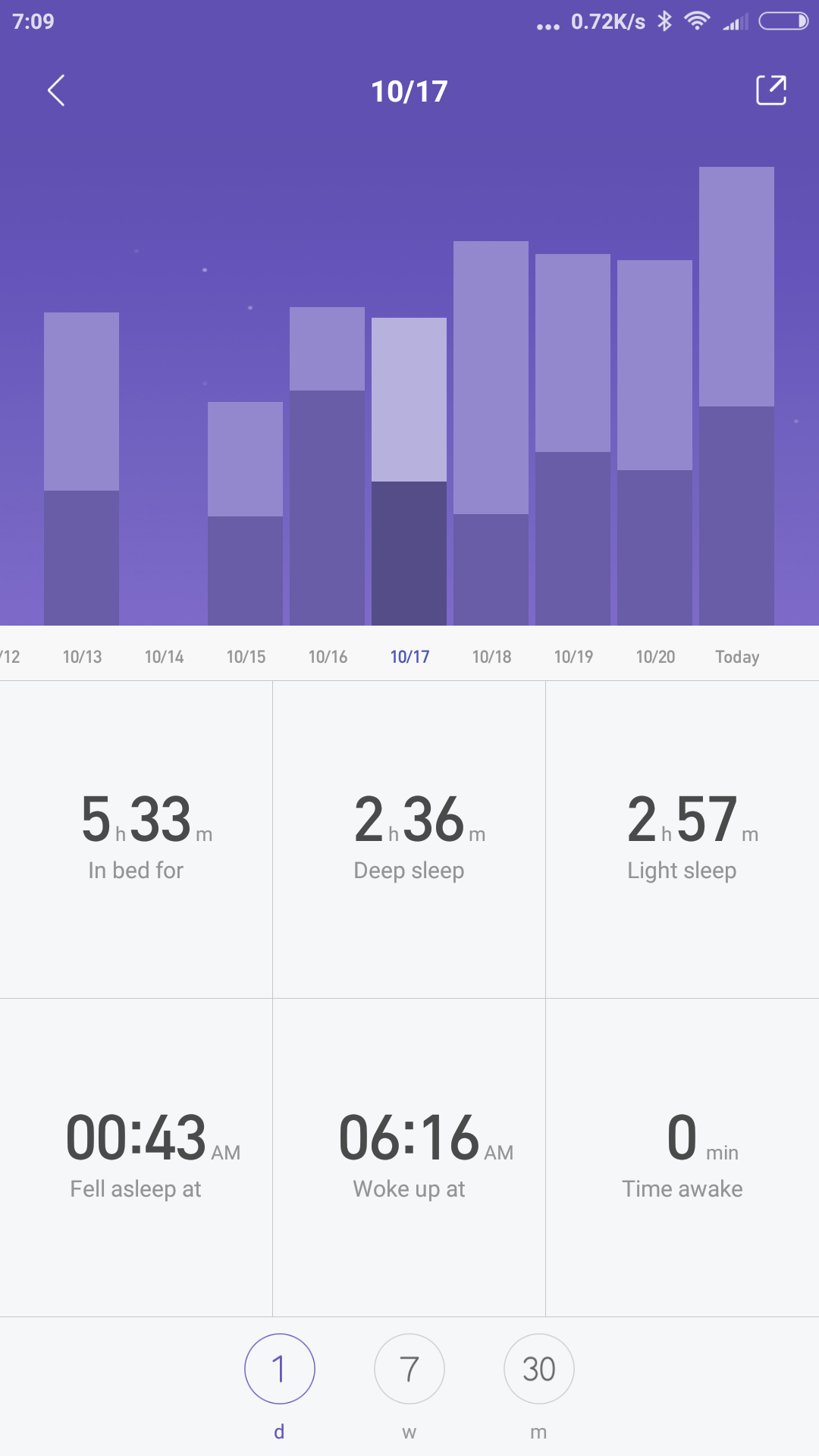 Screenshot_2018-10-21-07-09-39-085_com.xiaomi.hm.health.png