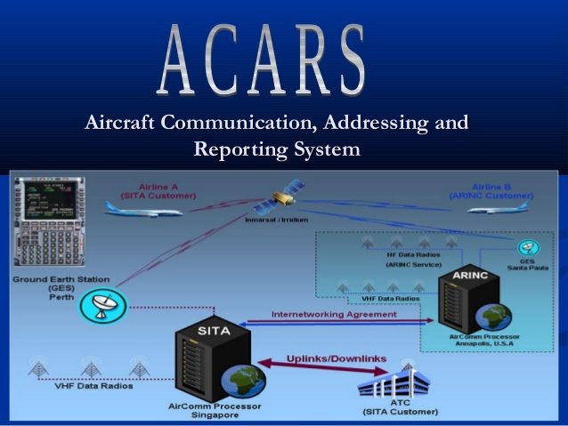 acars-ed137-rf=radio.jpg