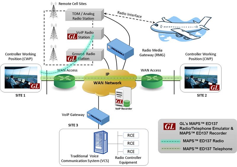 acars ed137.jpg
