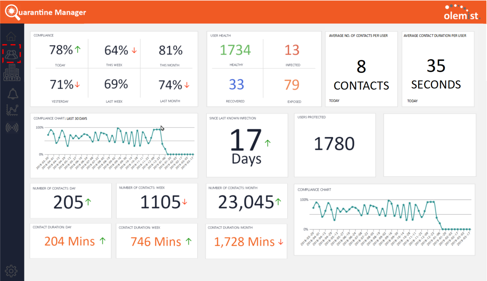 admin panel.png