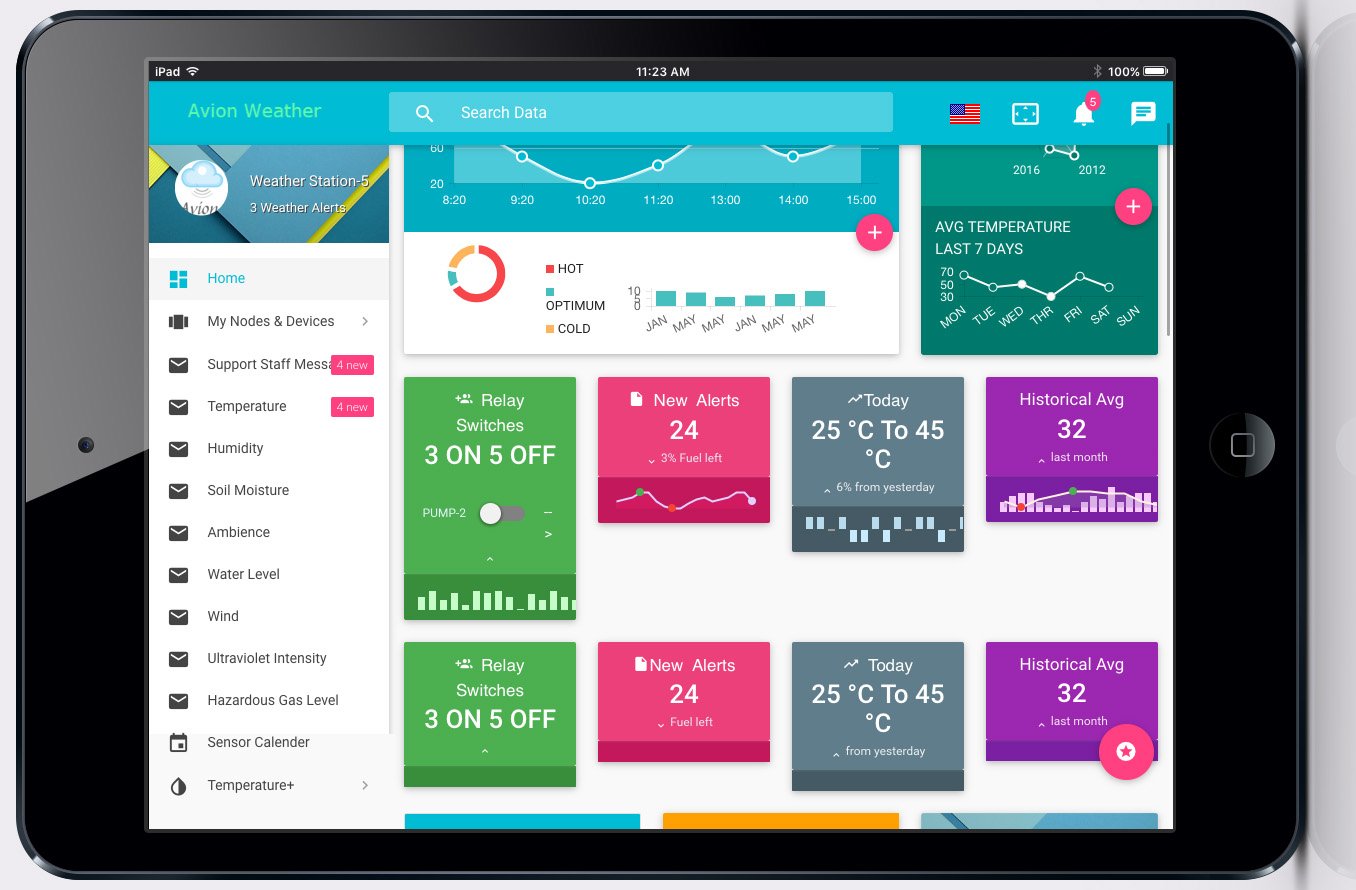 weather farm sensor mobile app.jpg